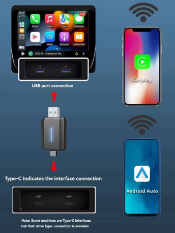Mini 2-in-1 Car Dongle